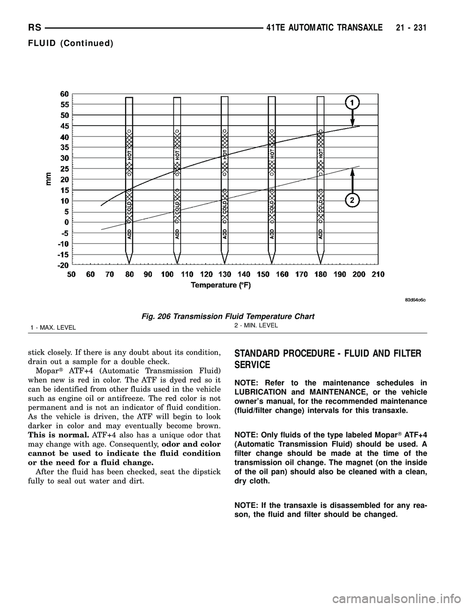 CHRYSLER VOYAGER 2005  Service Manual stick closely. If there is any doubt about its condition,
drain out a sample for a double check.
MopartATF+4 (Automatic Transmission Fluid)
when new is red in color. The ATF is dyed red so it
can be i