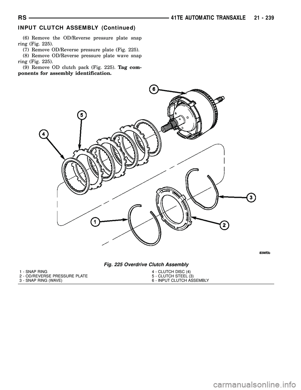 CHRYSLER VOYAGER 2005  Service Manual (6) Remove the OD/Reverse pressure plate snap
ring (Fig. 225).
(7) Remove OD/Reverse pressure plate (Fig. 225).
(8) Remove OD/Reverse pressure plate wave snap
ring (Fig. 225).
(9) Remove OD clutch pac