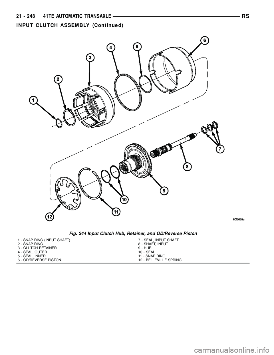 CHRYSLER VOYAGER 2005  Service Manual Fig. 244 Input Clutch Hub, Retainer, and OD/Reverse Piston
1 - SNAP RING (INPUT SHAFT)
2 - SNAP RING
3 - CLUTCH RETAINER
4 - SEAL, OUTER
5 - SEAL, INNER
6 - OD/REVERSE PISTON7 - SEAL, INPUT SHAFT
8 - 