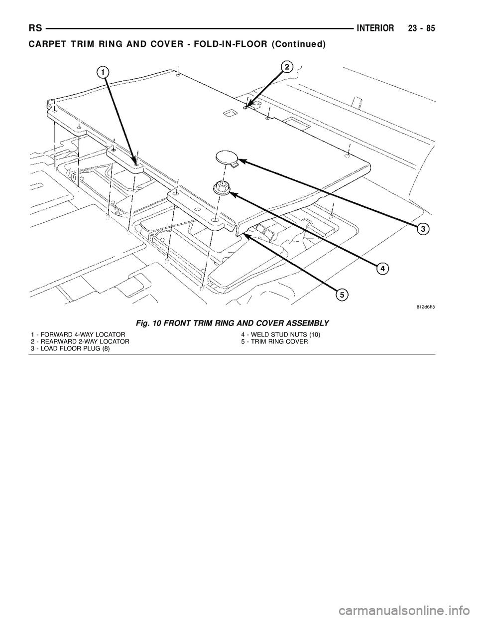 CHRYSLER VOYAGER 2005  Service Manual Fig. 10 FRONT TRIM RING AND COVER ASSEMBLY
1 - FORWARD 4-WAY LOCATOR
2 - REARWARD 2-WAY LOCATOR
3 - LOAD FLOOR PLUG (8)4 - WELD STUD NUTS (10)
5 - TRIM RING COVER
RSINTERIOR23-85
CARPET TRIM RING AND 