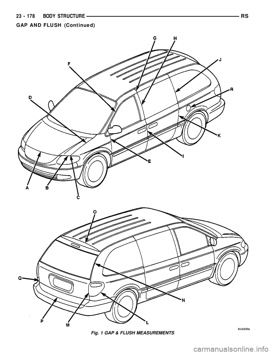 CHRYSLER VOYAGER 2005  Service Manual Fig. 1 GAP & FLUSH MEASUREMENTS
23 - 178 BODY STRUCTURERS
GAP AND FLUSH (Continued) 