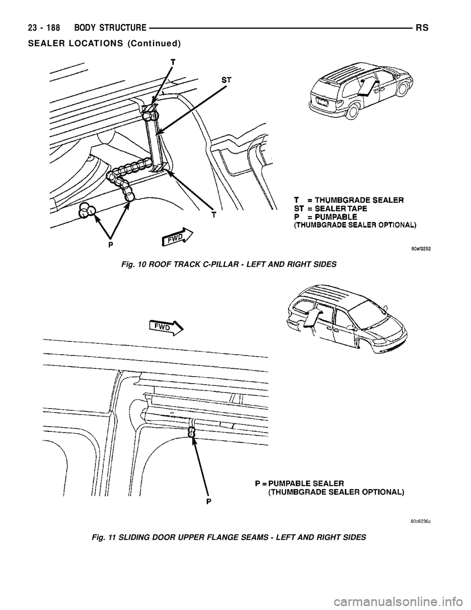 CHRYSLER VOYAGER 2005  Service Manual Fig. 10 ROOF TRACK C-PILLAR - LEFT AND RIGHT SIDES
Fig. 11 SLIDING DOOR UPPER FLANGE SEAMS - LEFT AND RIGHT SIDES
23 - 188 BODY STRUCTURERS
SEALER LOCATIONS (Continued) 