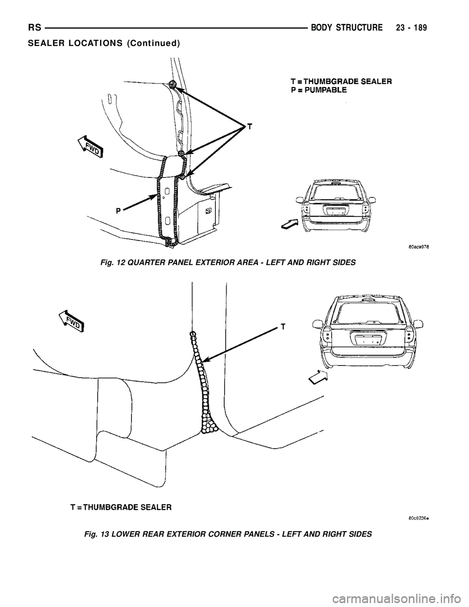 CHRYSLER VOYAGER 2005  Service Manual Fig. 12 QUARTER PANEL EXTERIOR AREA - LEFT AND RIGHT SIDES
Fig. 13 LOWER REAR EXTERIOR CORNER PANELS - LEFT AND RIGHT SIDES
RSBODY STRUCTURE23 - 189
SEALER LOCATIONS (Continued) 