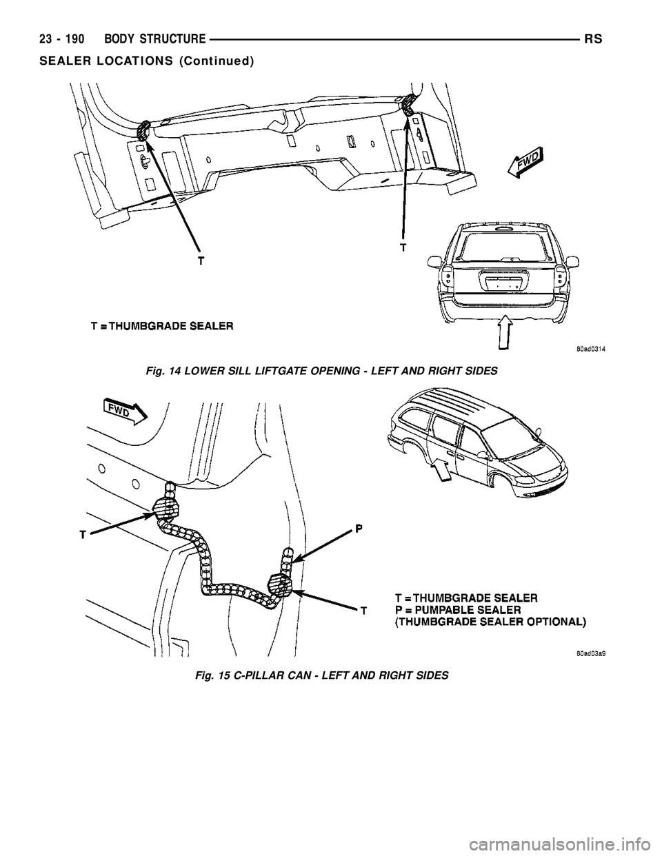 CHRYSLER VOYAGER 2005  Service Manual Fig. 14 LOWER SILL LIFTGATE OPENING - LEFT AND RIGHT SIDES
Fig. 15 C-PILLAR CAN - LEFT AND RIGHT SIDES
23 - 190 BODY STRUCTURERS
SEALER LOCATIONS (Continued) 