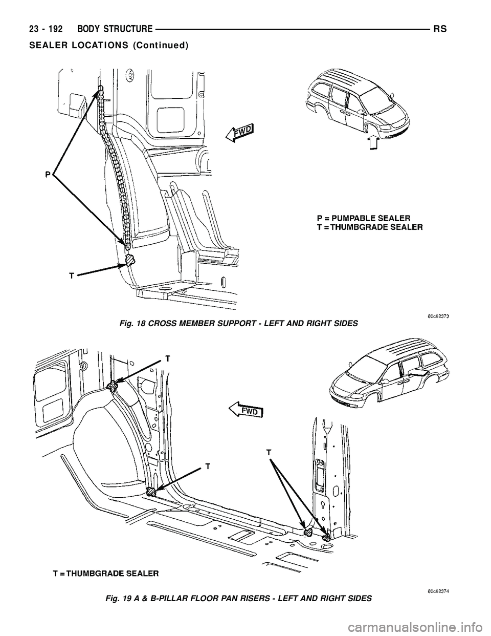 CHRYSLER VOYAGER 2005  Service Manual Fig. 18 CROSS MEMBER SUPPORT - LEFT AND RIGHT SIDES
Fig. 19 A & B-PILLAR FLOOR PAN RISERS - LEFT AND RIGHT SIDES
23 - 192 BODY STRUCTURERS
SEALER LOCATIONS (Continued) 