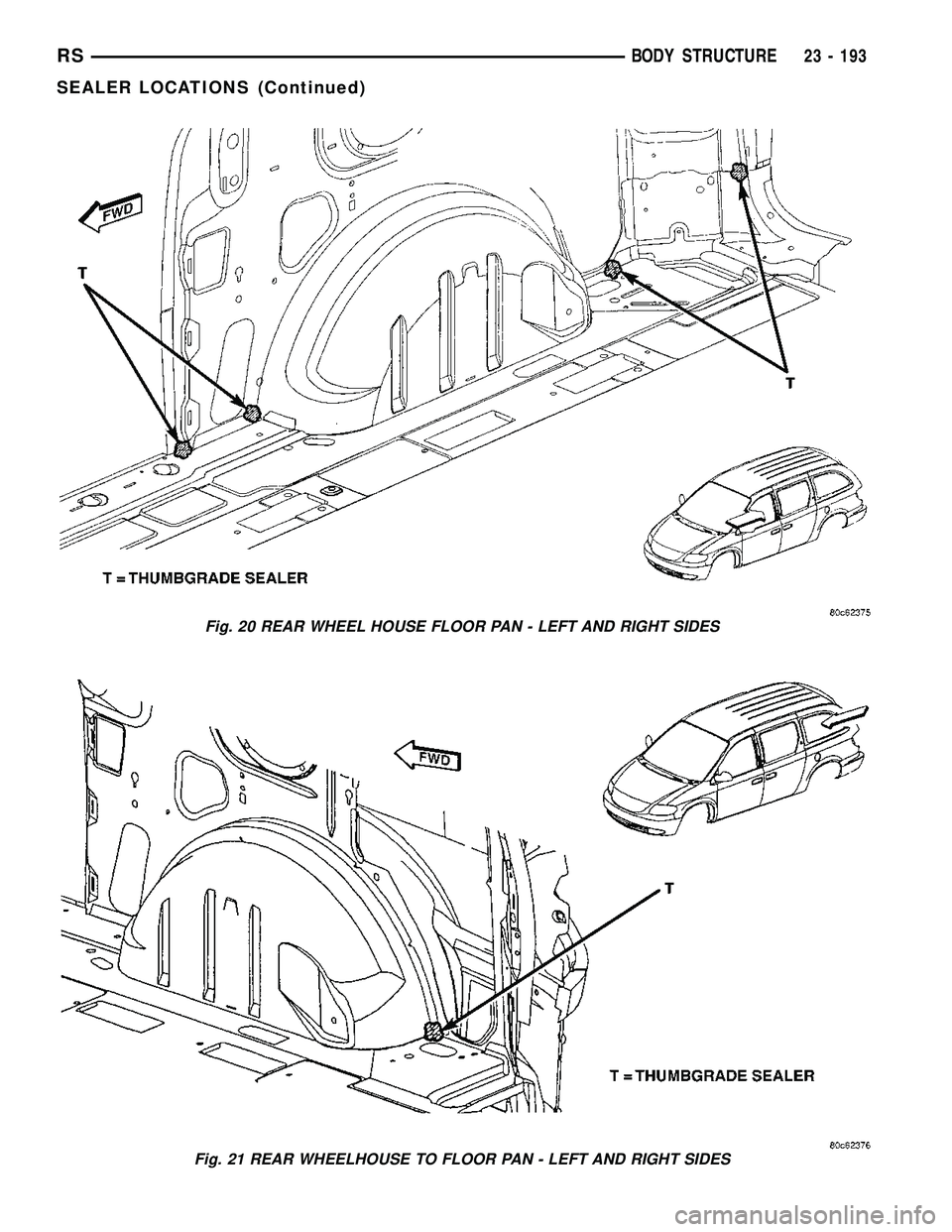 CHRYSLER VOYAGER 2005  Service Manual Fig. 20 REAR WHEEL HOUSE FLOOR PAN - LEFT AND RIGHT SIDES
Fig. 21 REAR WHEELHOUSE TO FLOOR PAN - LEFT AND RIGHT SIDES
RSBODY STRUCTURE23 - 193
SEALER LOCATIONS (Continued) 