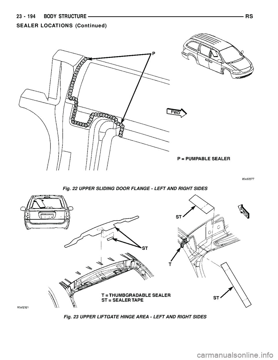 CHRYSLER VOYAGER 2005  Service Manual Fig. 22 UPPER SLIDING DOOR FLANGE - LEFT AND RIGHT SIDES
Fig. 23 UPPER LIFTGATE HINGE AREA - LEFT AND RIGHT SIDES
23 - 194 BODY STRUCTURERS
SEALER LOCATIONS (Continued) 
