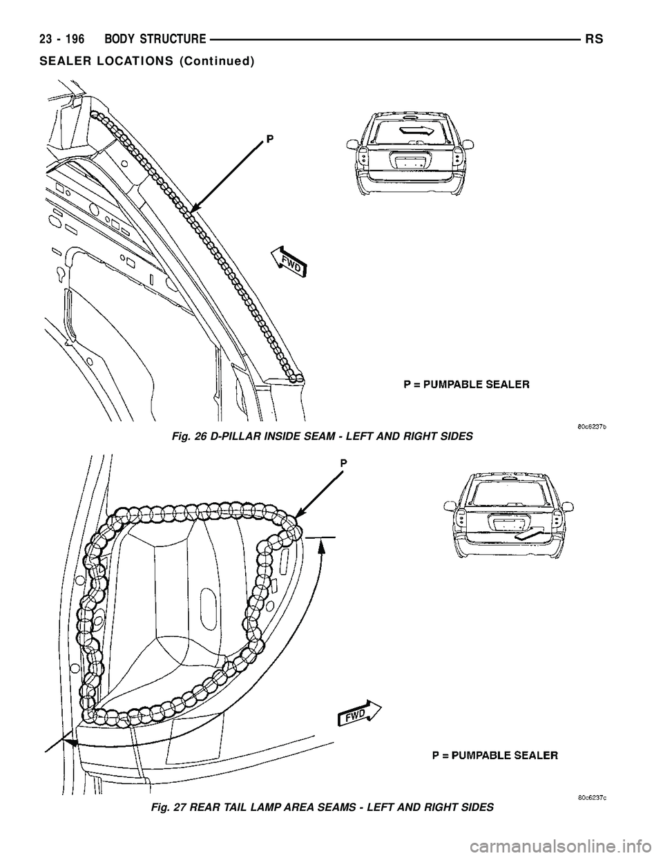 CHRYSLER VOYAGER 2005  Service Manual Fig. 26 D-PILLAR INSIDE SEAM - LEFT AND RIGHT SIDES
Fig. 27 REAR TAIL LAMP AREA SEAMS - LEFT AND RIGHT SIDES
23 - 196 BODY STRUCTURERS
SEALER LOCATIONS (Continued) 