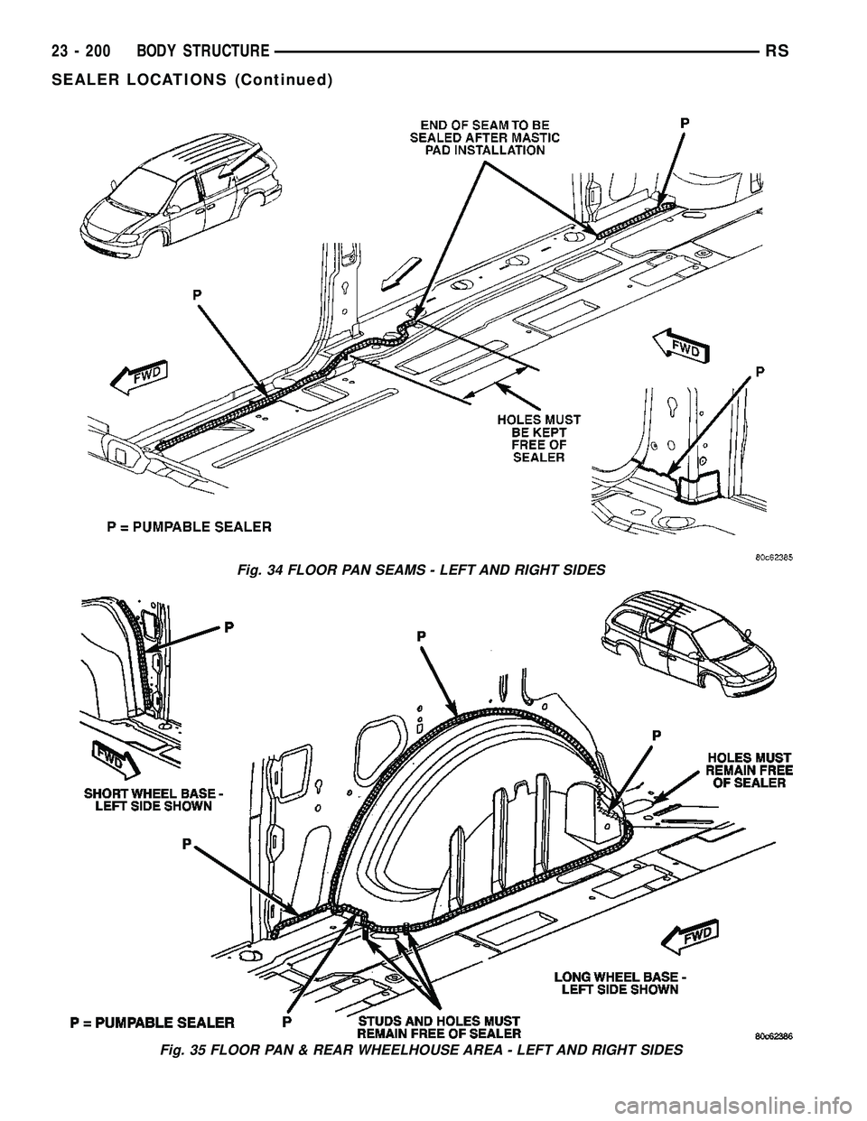 CHRYSLER VOYAGER 2005  Service Manual Fig. 34 FLOOR PAN SEAMS - LEFT AND RIGHT SIDES
Fig. 35 FLOOR PAN & REAR WHEELHOUSE AREA - LEFT AND RIGHT SIDES
23 - 200 BODY STRUCTURERS
SEALER LOCATIONS (Continued) 