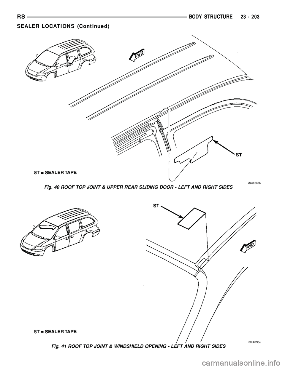 CHRYSLER VOYAGER 2005  Service Manual Fig. 40 ROOF TOP JOINT & UPPER REAR SLIDING DOOR - LEFT AND RIGHT SIDES
Fig. 41 ROOF TOP JOINT & WINDSHIELD OPENING - LEFT AND RIGHT SIDES
RSBODY STRUCTURE23 - 203
SEALER LOCATIONS (Continued) 