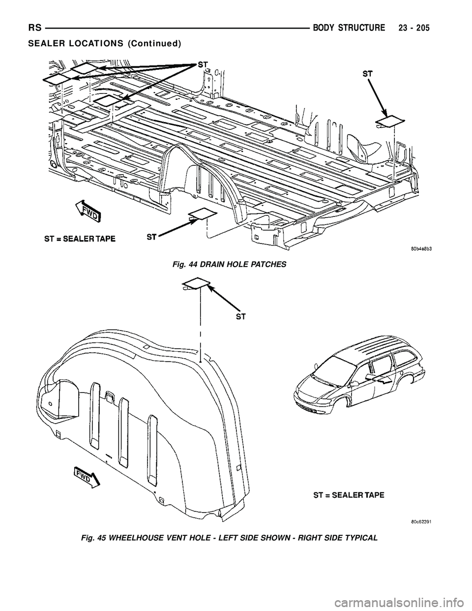 CHRYSLER VOYAGER 2005  Service Manual Fig. 44 DRAIN HOLE PATCHES
Fig. 45 WHEELHOUSE VENT HOLE - LEFT SIDE SHOWN - RIGHT SIDE TYPICAL
RSBODY STRUCTURE23 - 205
SEALER LOCATIONS (Continued) 