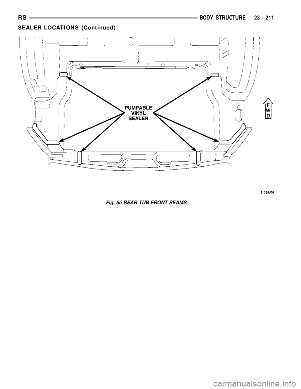 CHRYSLER VOYAGER 2005  Service Manual Fig. 55 REAR TUB FRONT SEAMS
RSBODY STRUCTURE23 - 211
SEALER LOCATIONS (Continued) 