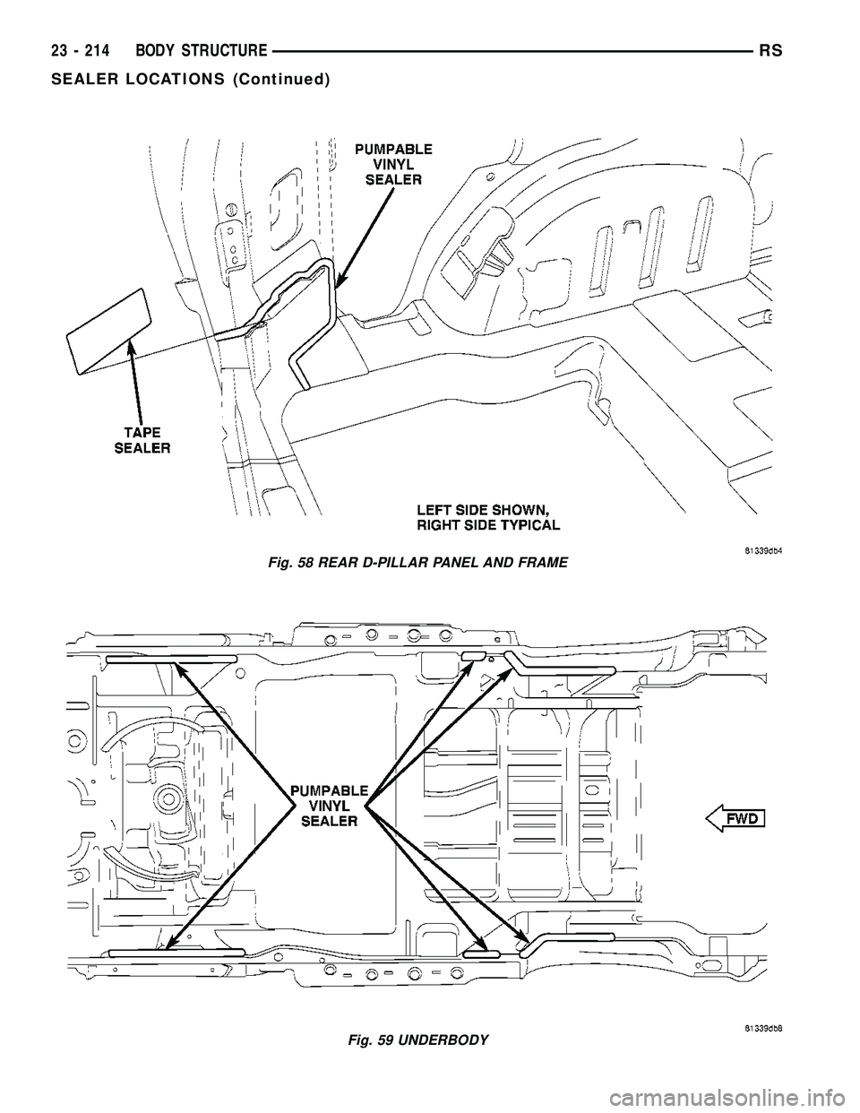 CHRYSLER VOYAGER 2005  Service Manual Fig. 58 REAR D-PILLAR PANEL AND FRAME
Fig. 59 UNDERBODY
23 - 214 BODY STRUCTURERS
SEALER LOCATIONS (Continued) 