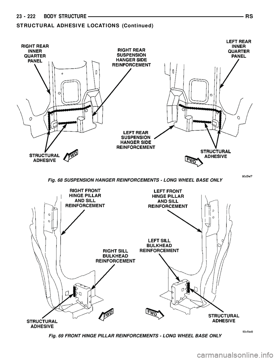 CHRYSLER VOYAGER 2005  Service Manual Fig. 68 SUSPENSION HANGER REINFORCEMENTS - LONG WHEEL BASE ONLY
Fig. 69 FRONT HINGE PILLAR REINFORCEMENTS - LONG WHEEL BASE ONLY
23 - 222 BODY STRUCTURERS
STRUCTURAL ADHESIVE LOCATIONS (Continued) 