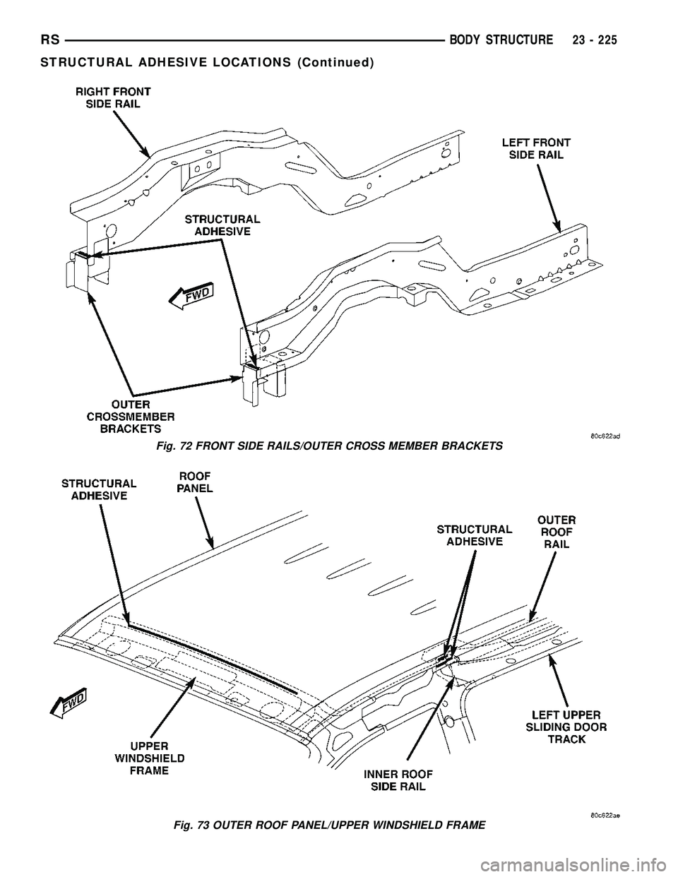 CHRYSLER VOYAGER 2005  Service Manual Fig. 72 FRONT SIDE RAILS/OUTER CROSS MEMBER BRACKETS
Fig. 73 OUTER ROOF PANEL/UPPER WINDSHIELD FRAME
RSBODY STRUCTURE23 - 225
STRUCTURAL ADHESIVE LOCATIONS (Continued) 