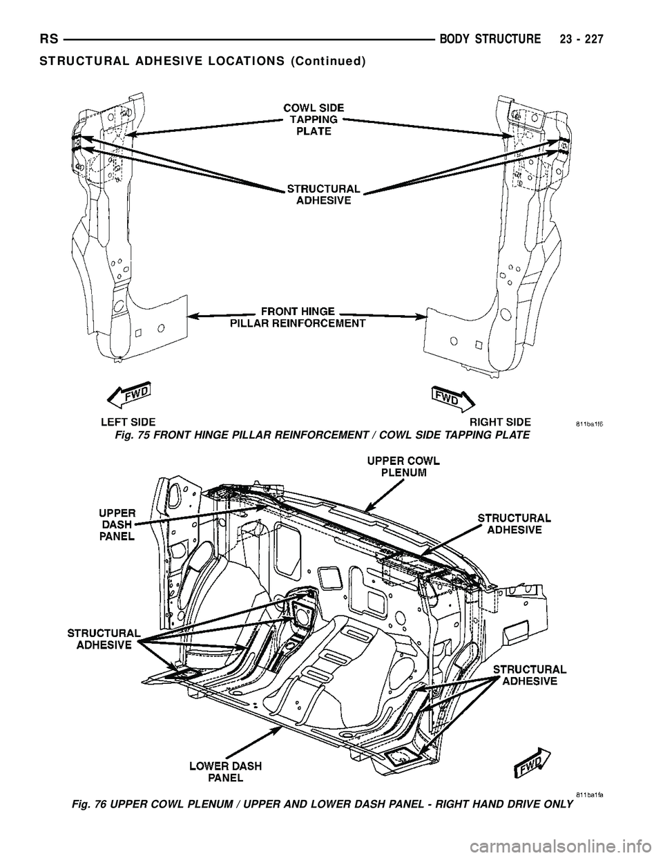 CHRYSLER VOYAGER 2005  Service Manual Fig. 75 FRONT HINGE PILLAR REINFORCEMENT / COWL SIDE TAPPING PLATE
Fig. 76 UPPER COWL PLENUM / UPPER AND LOWER DASH PANEL - RIGHT HAND DRIVE ONLY
RSBODY STRUCTURE23 - 227
STRUCTURAL ADHESIVE LOCATIONS