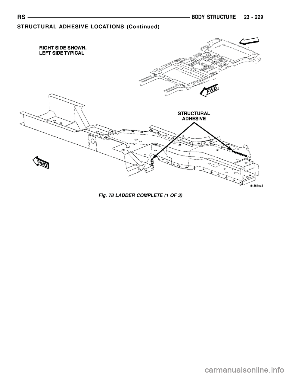 CHRYSLER VOYAGER 2005  Service Manual Fig. 78 LADDER COMPLETE (1 OF 3)
RSBODY STRUCTURE23 - 229
STRUCTURAL ADHESIVE LOCATIONS (Continued) 