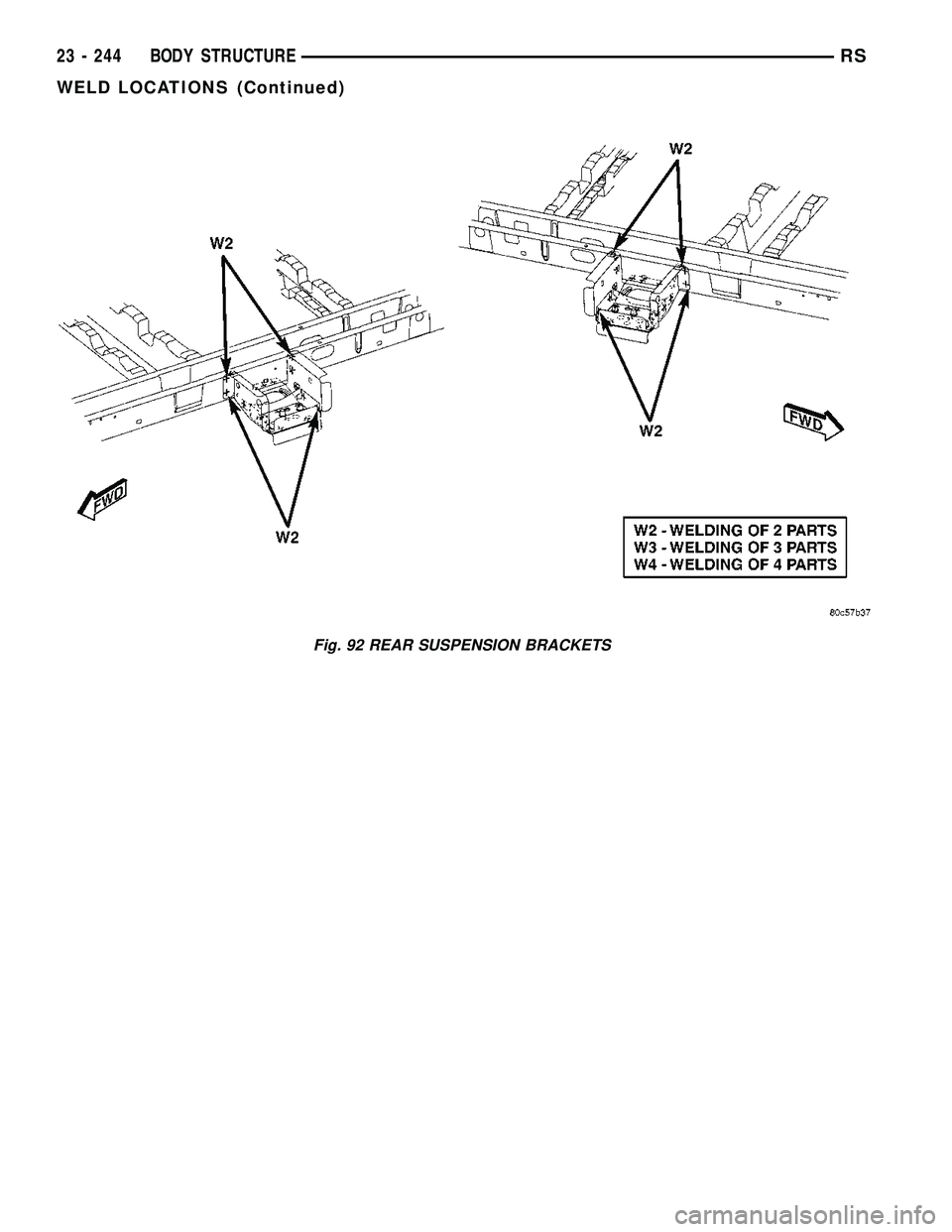 CHRYSLER VOYAGER 2005  Service Manual Fig. 92 REAR SUSPENSION BRACKETS
23 - 244 BODY STRUCTURERS
WELD LOCATIONS (Continued) 