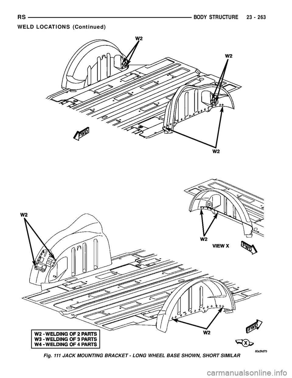 CHRYSLER VOYAGER 2005  Service Manual Fig. 111 JACK MOUNTING BRACKET - LONG WHEEL BASE SHOWN, SHORT SIMILAR
RSBODY STRUCTURE23 - 263
WELD LOCATIONS (Continued) 