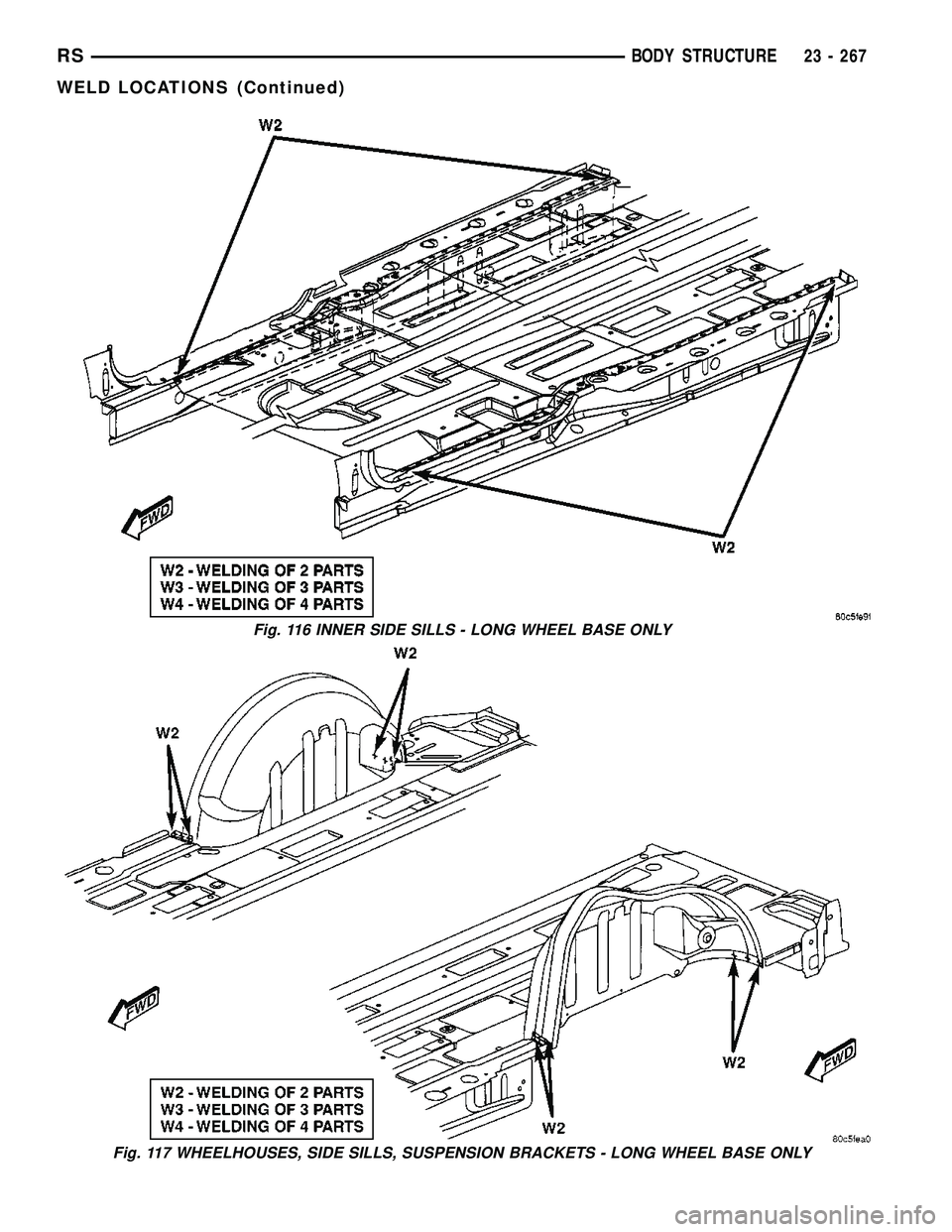 CHRYSLER VOYAGER 2005  Service Manual Fig. 116 INNER SIDE SILLS - LONG WHEEL BASE ONLY
Fig. 117 WHEELHOUSES, SIDE SILLS, SUSPENSION BRACKETS - LONG WHEEL BASE ONLY
RSBODY STRUCTURE23 - 267
WELD LOCATIONS (Continued) 