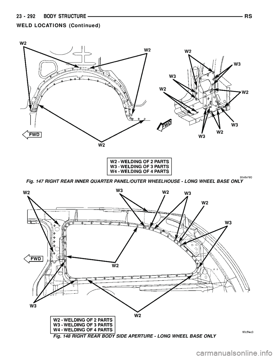 CHRYSLER VOYAGER 2005  Service Manual Fig. 147 RIGHT REAR INNER QUARTER PANEL/OUTER WHEELHOUSE - LONG WHEEL BASE ONLY
Fig. 148 RIGHT REAR BODY SIDE APERTURE - LONG WHEEL BASE ONLY
23 - 292 BODY STRUCTURERS
WELD LOCATIONS (Continued) 