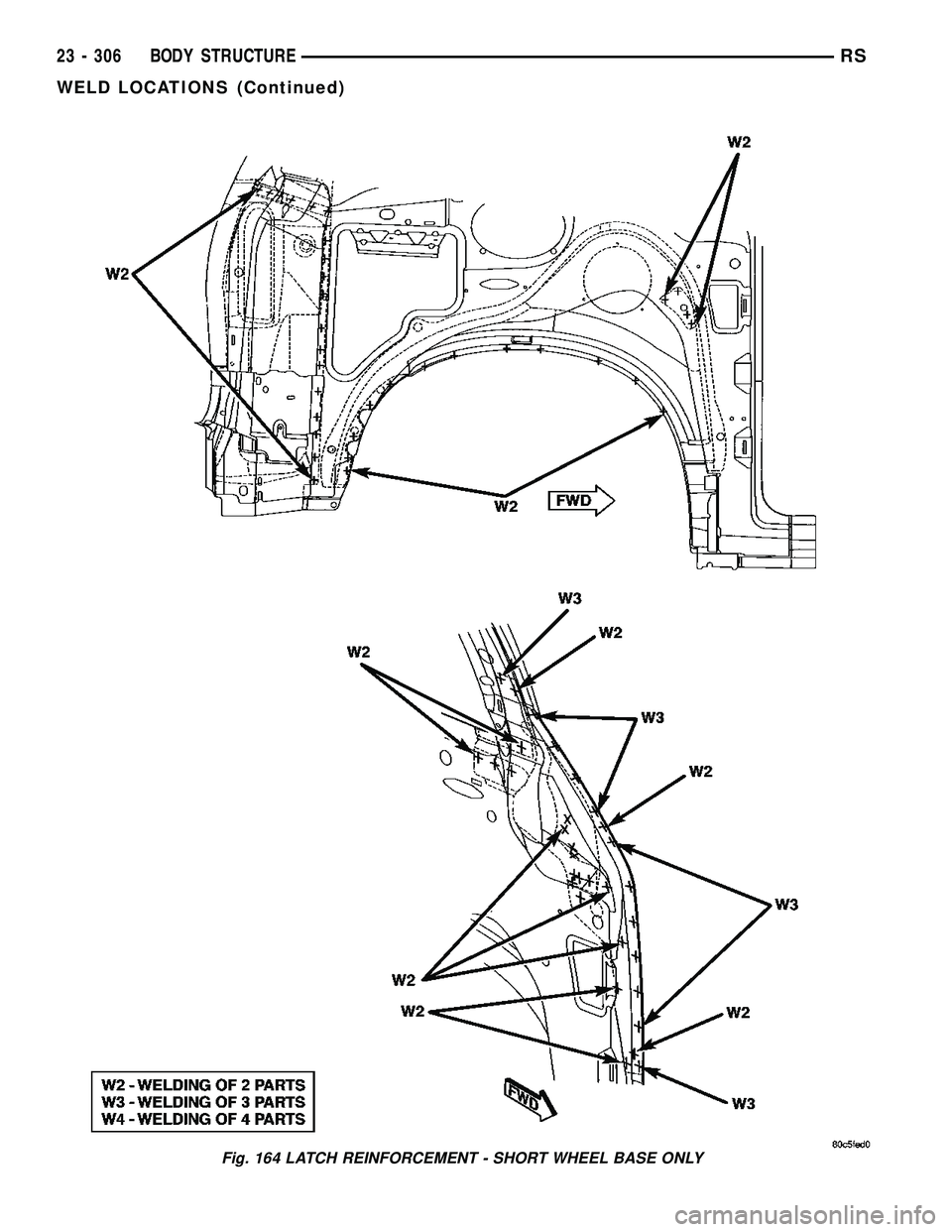 CHRYSLER VOYAGER 2005  Service Manual Fig. 164 LATCH REINFORCEMENT - SHORT WHEEL BASE ONLY
23 - 306 BODY STRUCTURERS
WELD LOCATIONS (Continued) 