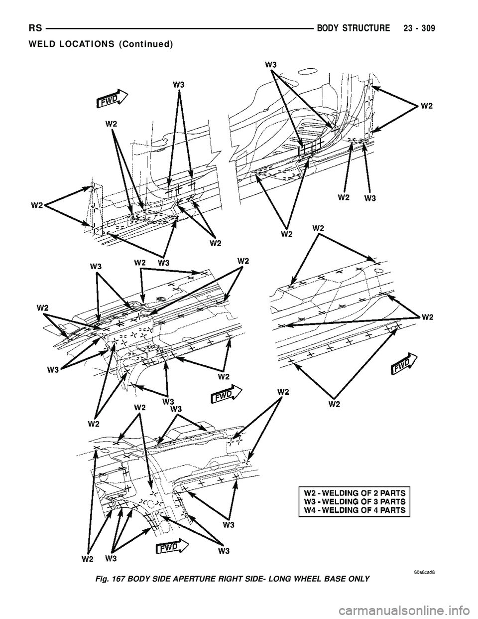 CHRYSLER VOYAGER 2005  Service Manual Fig. 167 BODY SIDE APERTURE RIGHT SIDE- LONG WHEEL BASE ONLY
RSBODY STRUCTURE23 - 309
WELD LOCATIONS (Continued) 