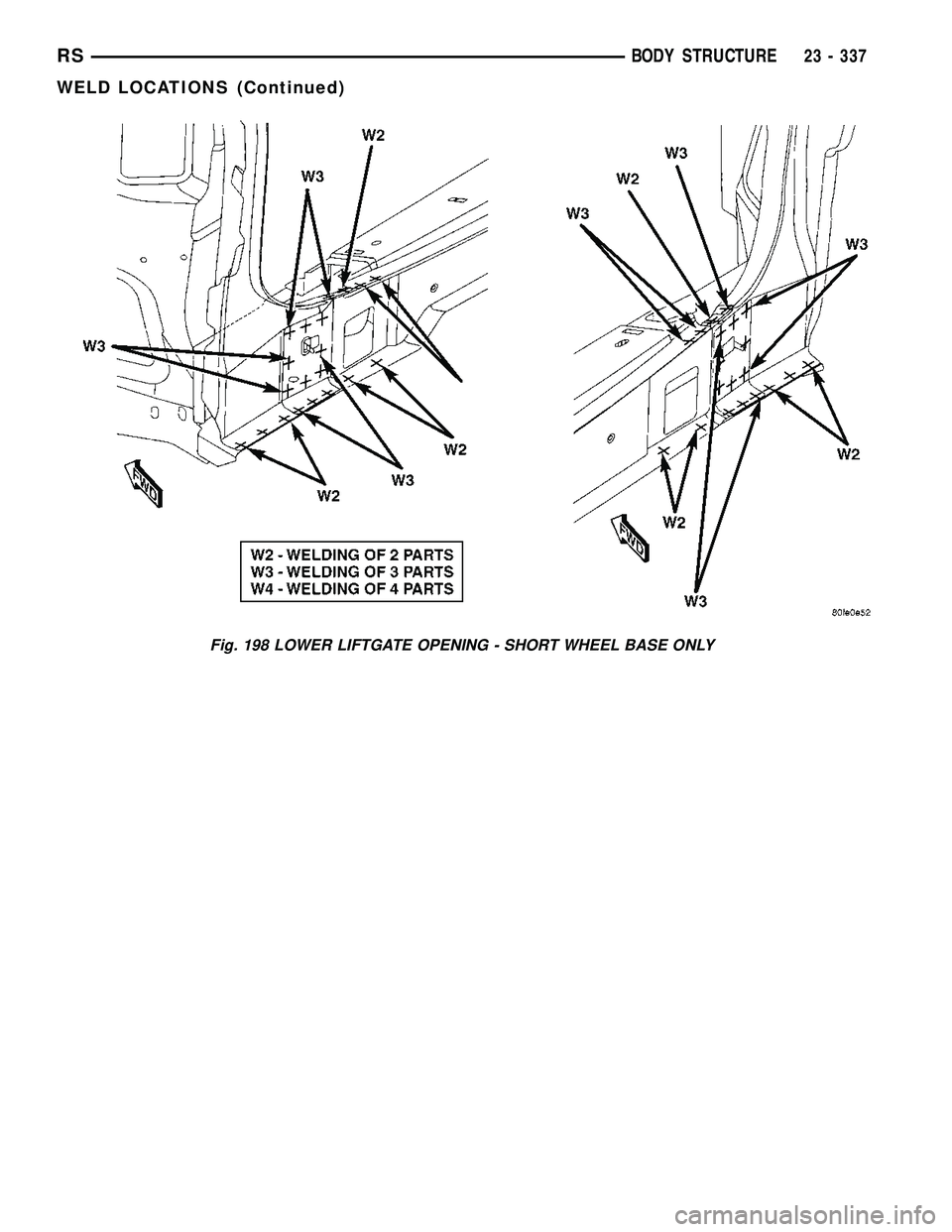 CHRYSLER VOYAGER 2005  Service Manual Fig. 198 LOWER LIFTGATE OPENING - SHORT WHEEL BASE ONLY
RSBODY STRUCTURE23 - 337
WELD LOCATIONS (Continued) 