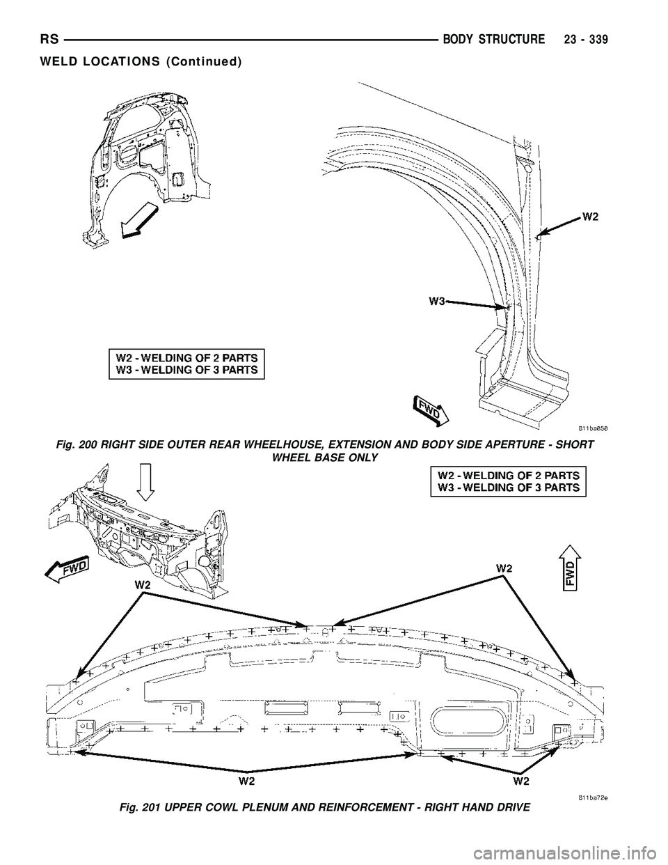 CHRYSLER VOYAGER 2005  Service Manual Fig. 200 RIGHT SIDE OUTER REAR WHEELHOUSE, EXTENSION AND BODY SIDE APERTURE - SHORT
WHEEL BASE ONLY
Fig. 201 UPPER COWL PLENUM AND REINFORCEMENT - RIGHT HAND DRIVE
RSBODY STRUCTURE23 - 339
WELD LOCATI