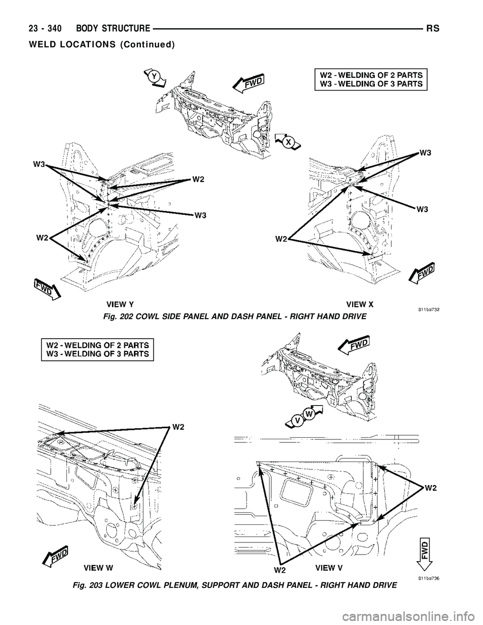 CHRYSLER VOYAGER 2005  Service Manual Fig. 202 COWL SIDE PANEL AND DASH PANEL - RIGHT HAND DRIVE
Fig. 203 LOWER COWL PLENUM, SUPPORT AND DASH PANEL - RIGHT HAND DRIVE
23 - 340 BODY STRUCTURERS
WELD LOCATIONS (Continued) 
