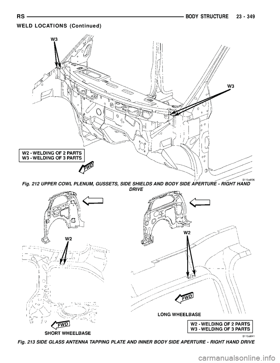 CHRYSLER VOYAGER 2005  Service Manual Fig. 212 UPPER COWL PLENUM, GUSSETS, SIDE SHIELDS AND BODY SIDE APERTURE - RIGHT HAND
DRIVE
Fig. 213 SIDE GLASS ANTENNA TAPPING PLATE AND INNER BODY SIDE APERTURE - RIGHT HAND DRIVE
RSBODY STRUCTURE23