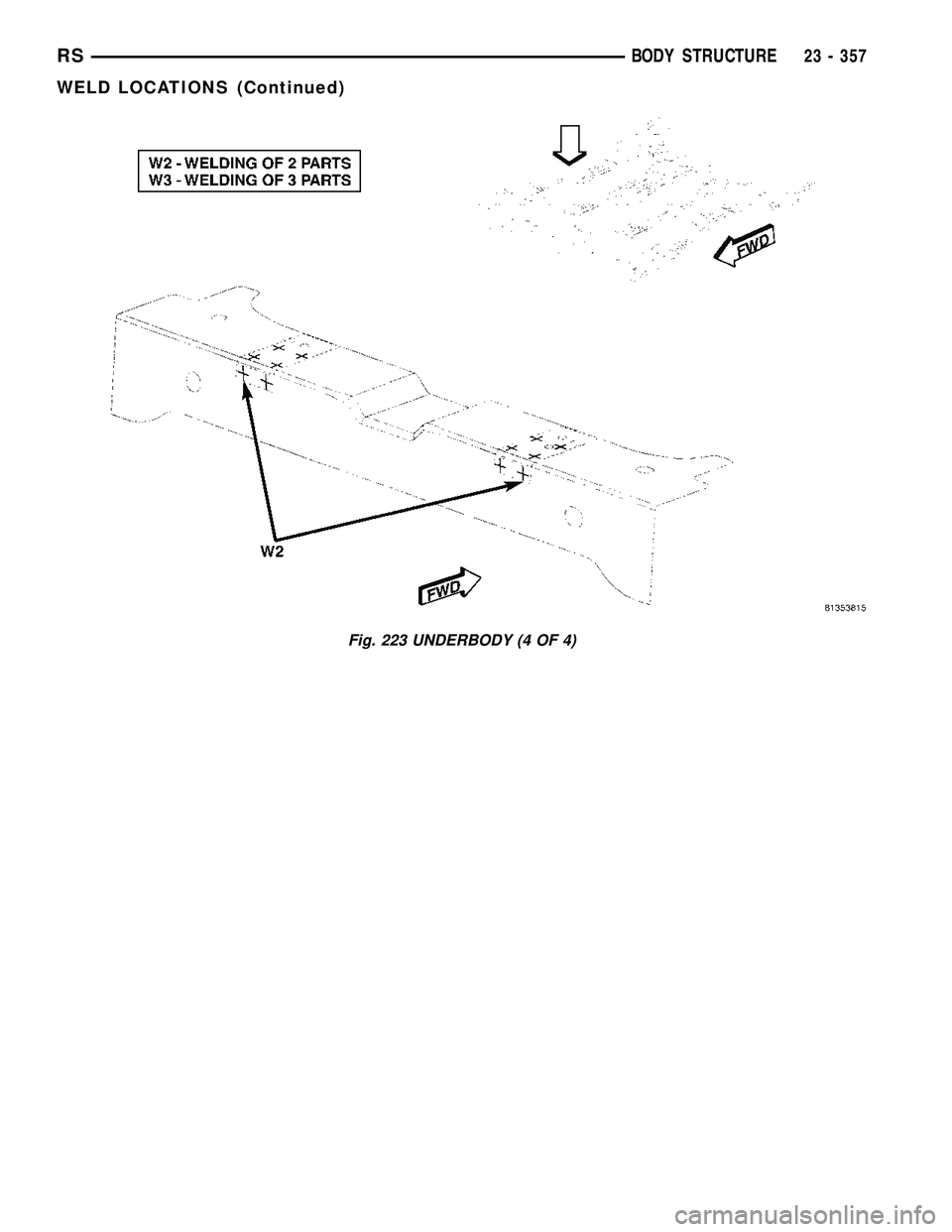 CHRYSLER VOYAGER 2005  Service Manual Fig. 223 UNDERBODY (4 OF 4)
RSBODY STRUCTURE23 - 357
WELD LOCATIONS (Continued) 