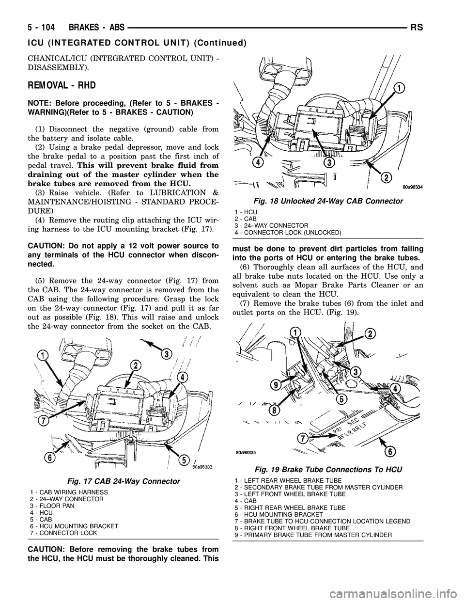 CHRYSLER VOYAGER 2005 Service Manual CHANICAL/ICU (INTEGRATED CONTROL UNIT) -
DISASSEMBLY).
REMOVAL - RHD
NOTE: Before proceeding, (Refer to 5 - BRAKES -
WARNING)(Refer to 5 - BRAKES - CAUTION)
(1) Disconnect the negative (ground) cable CHRYSLER VOYAGER 2005 Service Manual CHANICAL/ICU (INTEGRATED CONTROL UNIT) -
DISASSEMBLY).
REMOVAL - RHD
NOTE: Before proceeding, (Refer to 5 - BRAKES -
WARNING)(Refer to 5 - BRAKES - CAUTION)
(1) Disconnect the negative (ground) cable