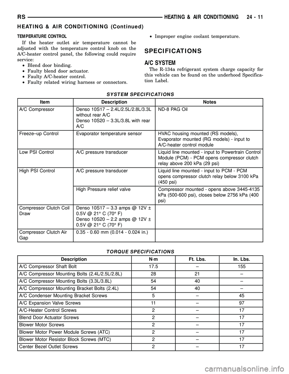CHRYSLER VOYAGER 2005 Service Manual TEMPERATURE CONTROL
If the heater outlet air temperature cannot be
adjusted with the temperature control knob on the
A/C-heater control panel, the following could require
service:
²Blend door binding CHRYSLER VOYAGER 2005 Service Manual TEMPERATURE CONTROL
If the heater outlet air temperature cannot be
adjusted with the temperature control knob on the
A/C-heater control panel, the following could require
service:
²Blend door binding