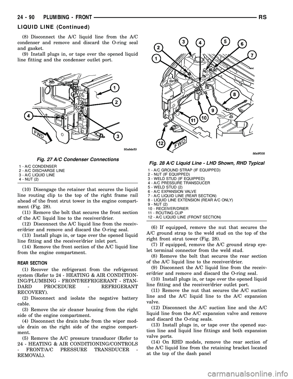 CHRYSLER VOYAGER 2005  Service Manual (8) Disconnect the A/C liquid line from the A/C
condenser and remove and discard the O-ring seal
and gasket.
(9) Install plugs in, or tape over the opened liquid
line fitting and the condenser outlet 