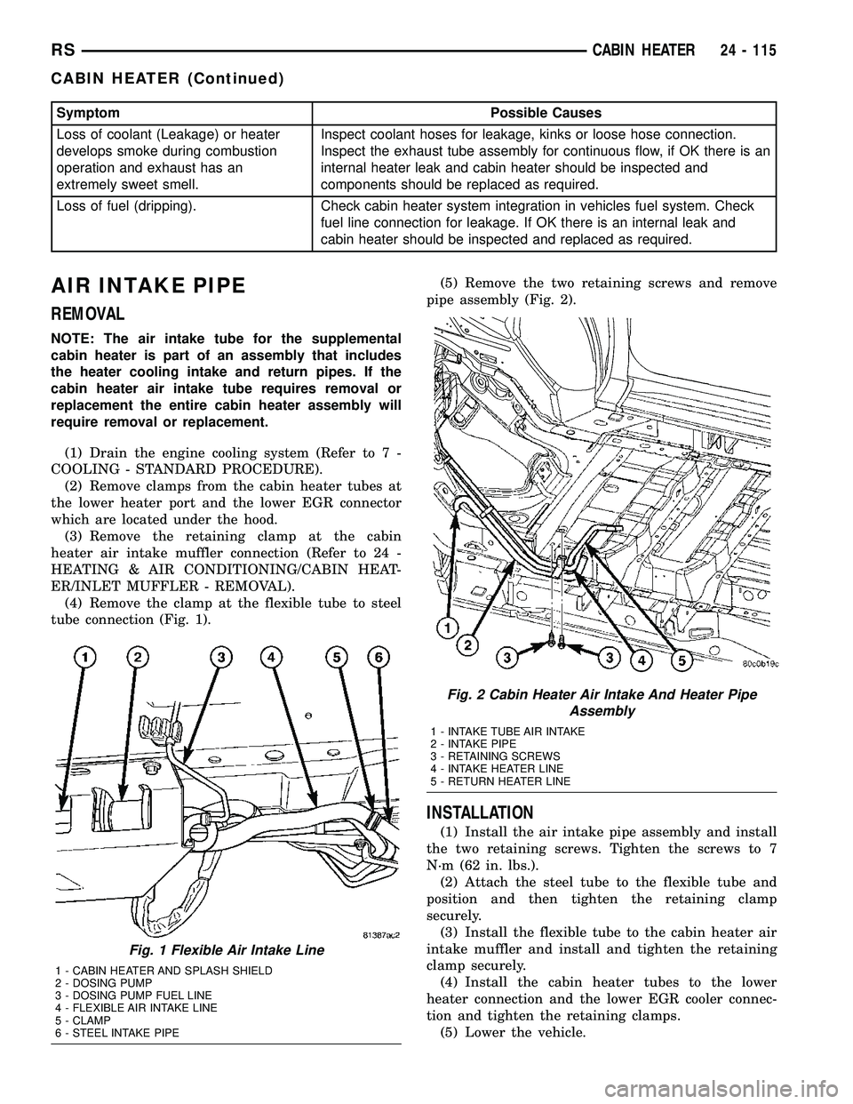 CHRYSLER VOYAGER 2005 Service Manual Symptom Possible Causes
Loss of coolant (Leakage) or heater
develops smoke during combustion
operation and exhaust has an
extremely sweet smell.Inspect coolant hoses for leakage, kinks or loose hose c CHRYSLER VOYAGER 2005 Service Manual Symptom Possible Causes
Loss of coolant (Leakage) or heater
develops smoke during combustion
operation and exhaust has an
extremely sweet smell.Inspect coolant hoses for leakage, kinks or loose hose c