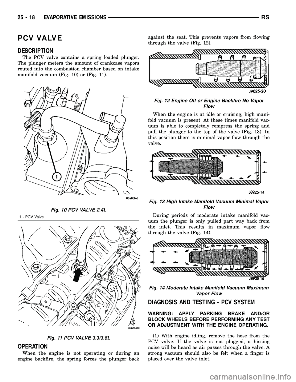 CHRYSLER VOYAGER 2005  Service Manual PCV VALVE
DESCRIPTION
The PCV valve contains a spring loaded plunger.
The plunger meters the amount of crankcase vapors
routed into the combustion chamber based on intake
manifold vacuum (Fig. 10) or 