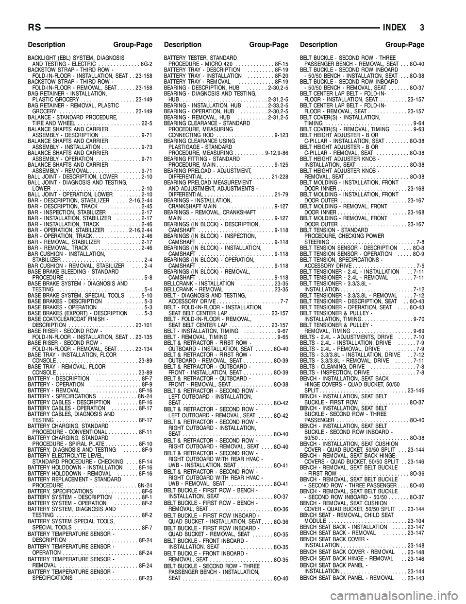 CHRYSLER VOYAGER 2005  Service Manual BACKLIGHT (EBL) SYSTEM, DIAGNOSISAND TESTING - ELECTRIC ..............8G-2
BACKSTOW STRAP - THIRD ROW - FOLD-IN-FLOOR - INSTALLATION, SEAT . . 23-158
BACKSTOW STRAP - THIRD ROW - FOLD-IN-FLOOR - REMOV