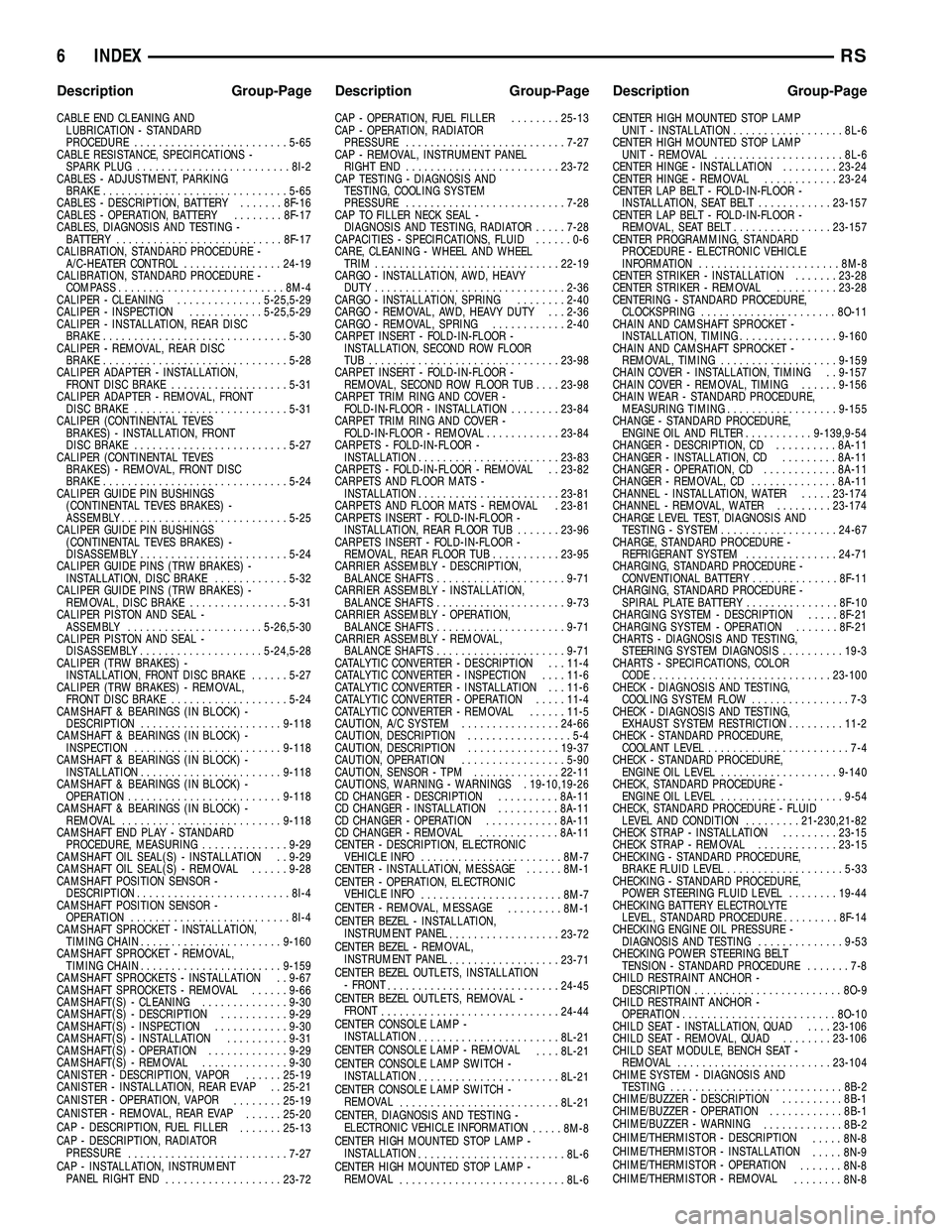 CHRYSLER VOYAGER 2005  Service Manual CABLE END CLEANING ANDLUBRICATION - STANDARD
PROCEDURE ......................... 5-65
CABLE RESISTANCE, SPECIFICATIONS - SPARK PLUG ......................... 8I-2
CABLES - ADJUSTMENT, PARKING BRAKE ..