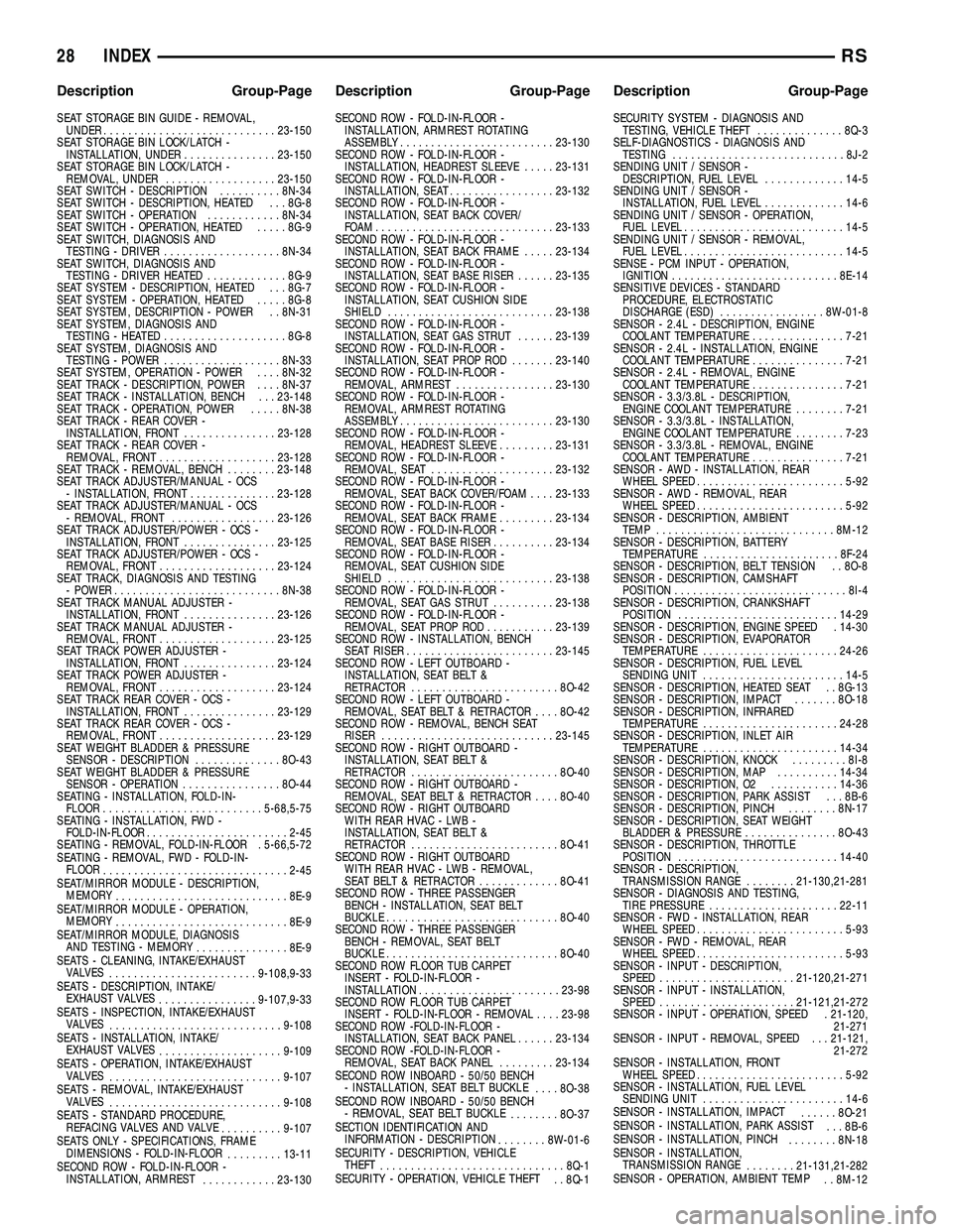 CHRYSLER VOYAGER 2005  Service Manual SEAT STORAGE BIN GUIDE - REMOVAL,UNDER ............................ 23-150
SEAT STORAGE BIN LOCK/LATCH - INSTALLATION, UNDER ...............23-150
SEAT STORAGE BIN LOCK/LATCH - REMOVAL, UNDER ........