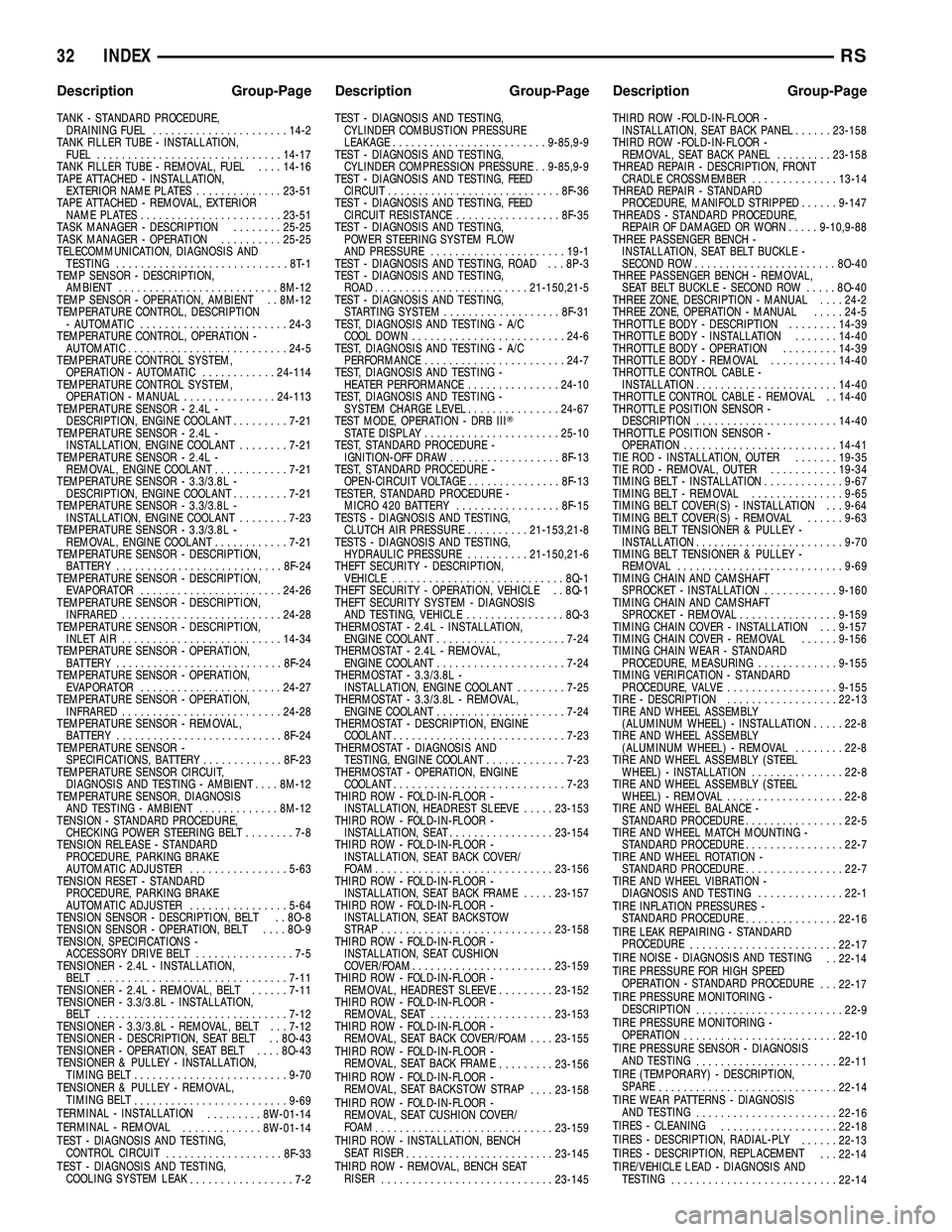 CHRYSLER VOYAGER 2005  Service Manual TANK - STANDARD PROCEDURE,DRAINING FUEL ...................... 14-2
TANK FILLER TUBE - INSTALLATION, FUEL .............................. 14-17
TANK FILLER TUBE - REMOVAL, FUEL ....14-16
TAPE ATTACHED 