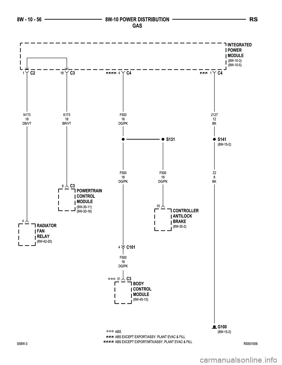 CHRYSLER VOYAGER 2005  Service Manual 