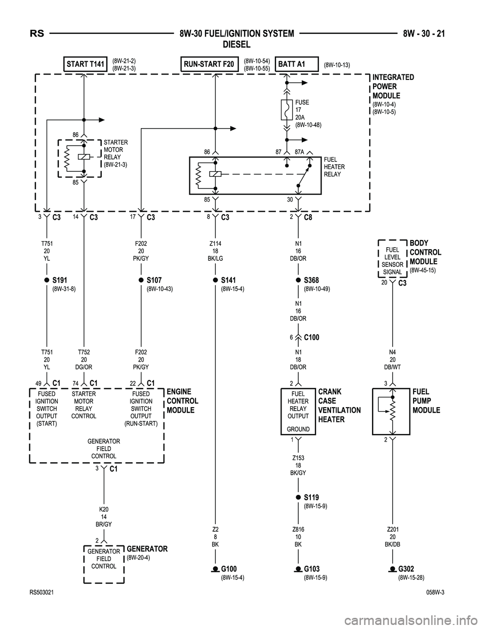 CHRYSLER VOYAGER 2005  Service Manual 