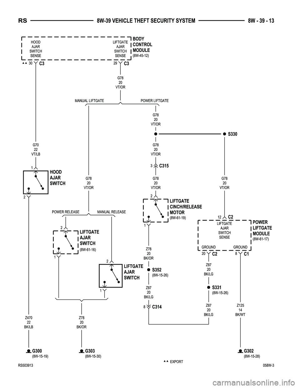 CHRYSLER VOYAGER 2005  Service Manual 