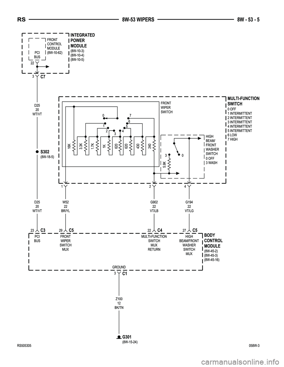 CHRYSLER VOYAGER 2005  Service Manual 