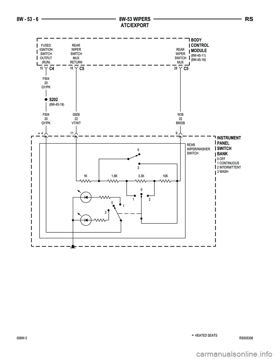 CHRYSLER VOYAGER 2005  Service Manual 
