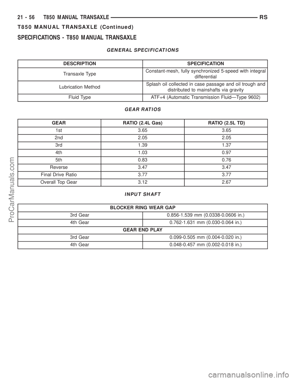 CHRYSLER VOYAGER 2003  Service Manual SPECIFICATIONS - T850 MANUAL TRANSAXLE
GENERAL SPECIFICATIONS
DESCRIPTION SPECIFICATION
Transaxle TypeConstant-mesh, fully synchronized 5-speed with integral
differential
Lubrication MethodSplash oil 