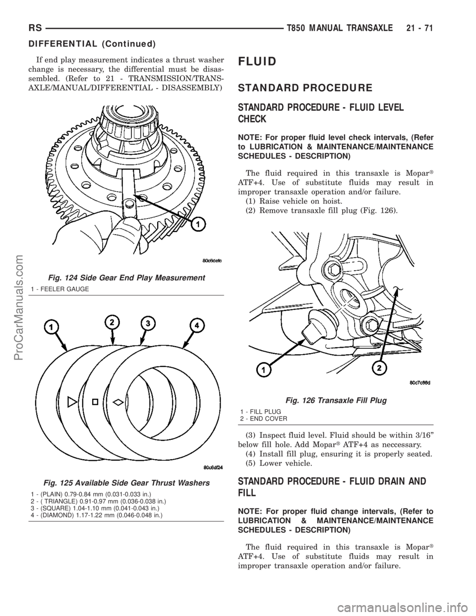 CHRYSLER VOYAGER 2003 Service Manual If end play measurement indicates a thrust washer
change is necessary, the differential must be disas-
sembled. (Refer to 21 - TRANSMISSION/TRANS-
AXLE/MANUAL/DIFFERENTIAL - DISASSEMBLY)FLUID
STANDARD CHRYSLER VOYAGER 2003 Service Manual If end play measurement indicates a thrust washer
change is necessary, the differential must be disas-
sembled. (Refer to 21 - TRANSMISSION/TRANS-
AXLE/MANUAL/DIFFERENTIAL - DISASSEMBLY)FLUID
STANDARD