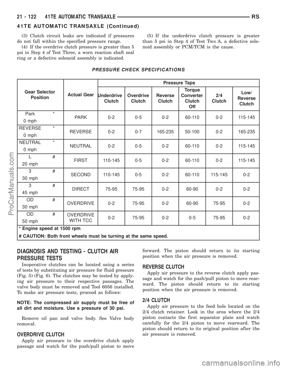 CHRYSLER VOYAGER 2003  Service Manual (3) Clutch circuit leaks are indicated if pressures
do not fall within the specified pressure range.
(4)
If the overdrive clutch pressure is greater than 5
psi in Step 4 of Test Three, a worn reaction
