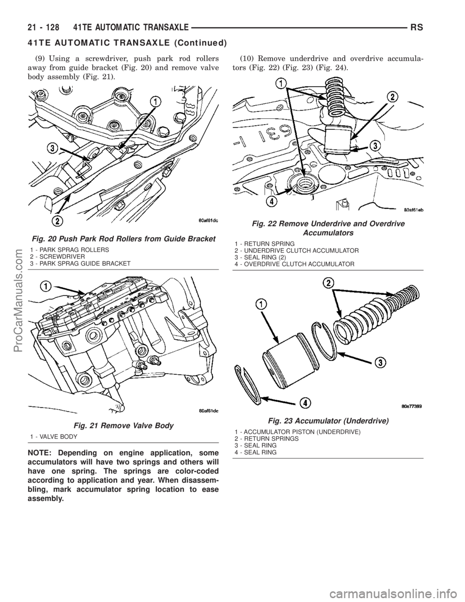 CHRYSLER VOYAGER 2003  Service Manual (9) Using a screwdriver, push park rod rollers
away from guide bracket (Fig. 20) and remove valve
body assembly (Fig. 21).
NOTE: Depending on engine application, some
accumulators will have two spring
